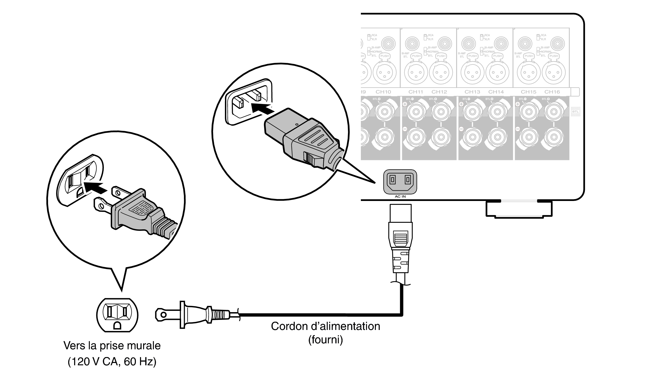 Conne AC AMP10